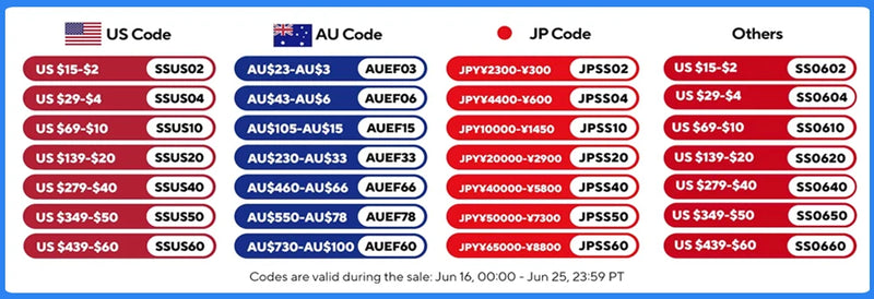 Cdisplay 15.6" Dual Portable Monitor 1080P FHD Laptop Screen Extender Folding Stacked Dual Monitors for Laptop PC Windows Mac