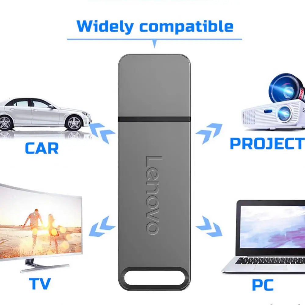 Lenovo 16TB USB Flash Drives USB 3.0 Metal Pen Drive 8TB OTG High Speed Pendrive Portable Ssd 4tb 2TB Usb Memories For Laptop PC