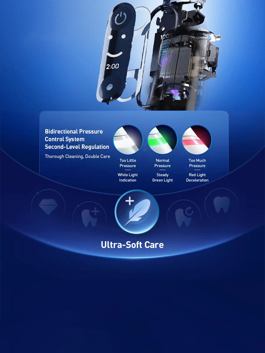 Oral B io series 7 Electric Toothbrush with 5 Brushing Modes 3D Clean Teeth  Pressure sensor 2 Minutes Smart Timer
