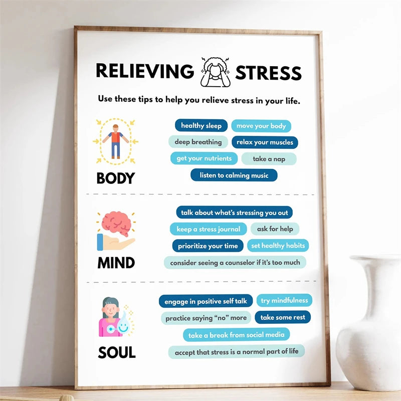 Mental Health Poster Encouragement Prints Calm Corner Canvas Painting Therapy Wall Art Picture Classroom Home Decoration