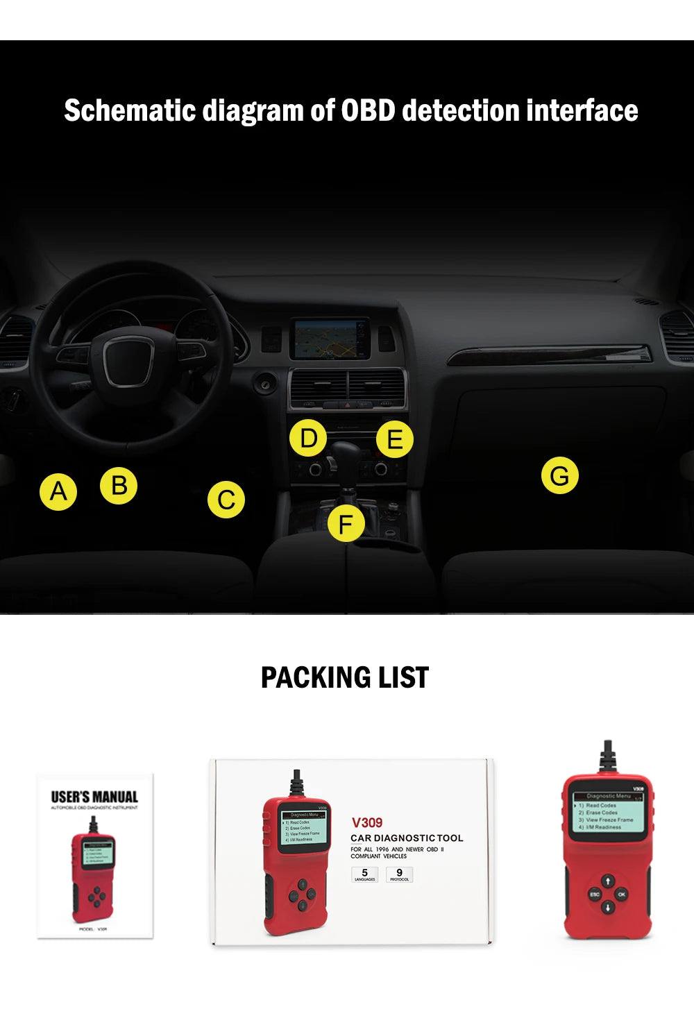 New OBD2 Scanner Professional Auto Engine System Diagnostic Lifetime Free Automotive DTC Lookup Code Reader Car Diagnostic Tool