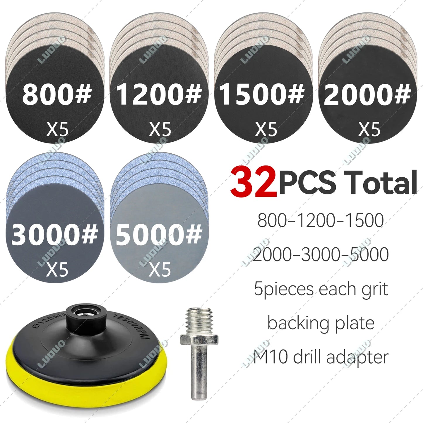 Round Wet Sanding Sheet Dry Polishing Sandpaper For Car Detailing Headlight Restoration Grinder Accessories Sanding Discs Paper