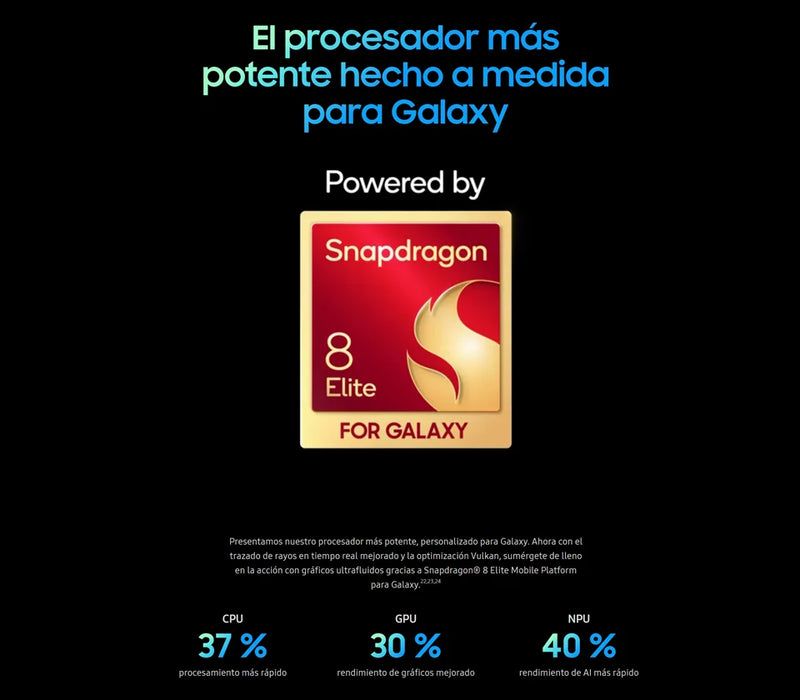 Samsung Galaxy S25 Ultra 5G Smartphone 200MP Quad AI Camera Snapdragon 8 Elite 6.9"120Hz Dynamic AMOLED 2X Display Cell Phone