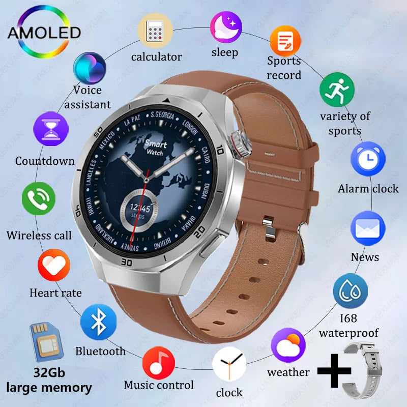 GT5 Pro Smart Watch Men's Women 466*466 HD Screen Bluetooth Call Smartwatch GPS Map Compass Sports Fitness Smartwatch 2025 New
