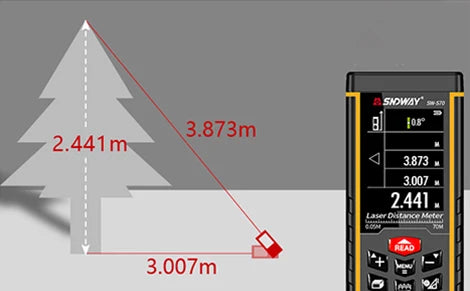 SNDWAY Laser Distance Meter Tape measure Digital Camera Function Laser Range Finder Tape Angle Rangefinder measure Tool