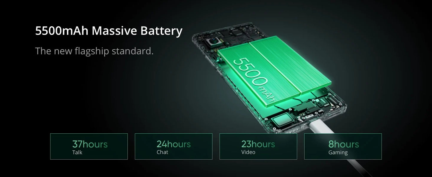 Global Version realme GT 6T 5G Smartphone 6000nit Hyper Display 120W SUPERVOOC Charge Snapdragon 7+ Gen 3 5500mAh Battery 50MP