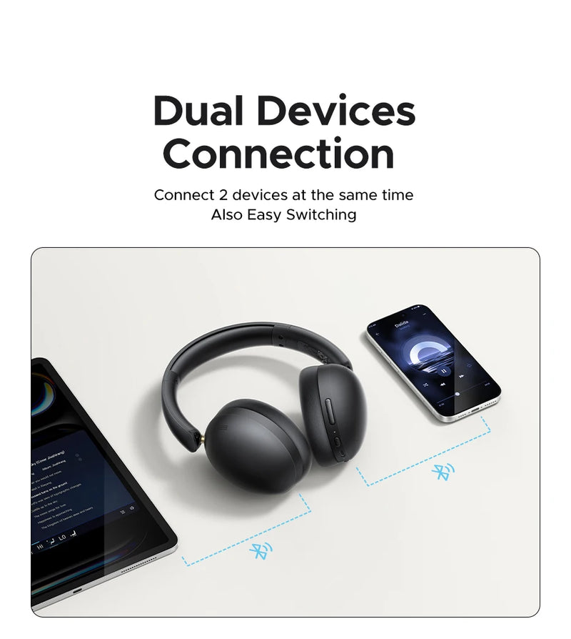 UGREEN Wireless Bluetooth Headphones, 80H Playtime, HiFi Stereo Over Ear Headphones with Microphone, Bluetooth 5.4