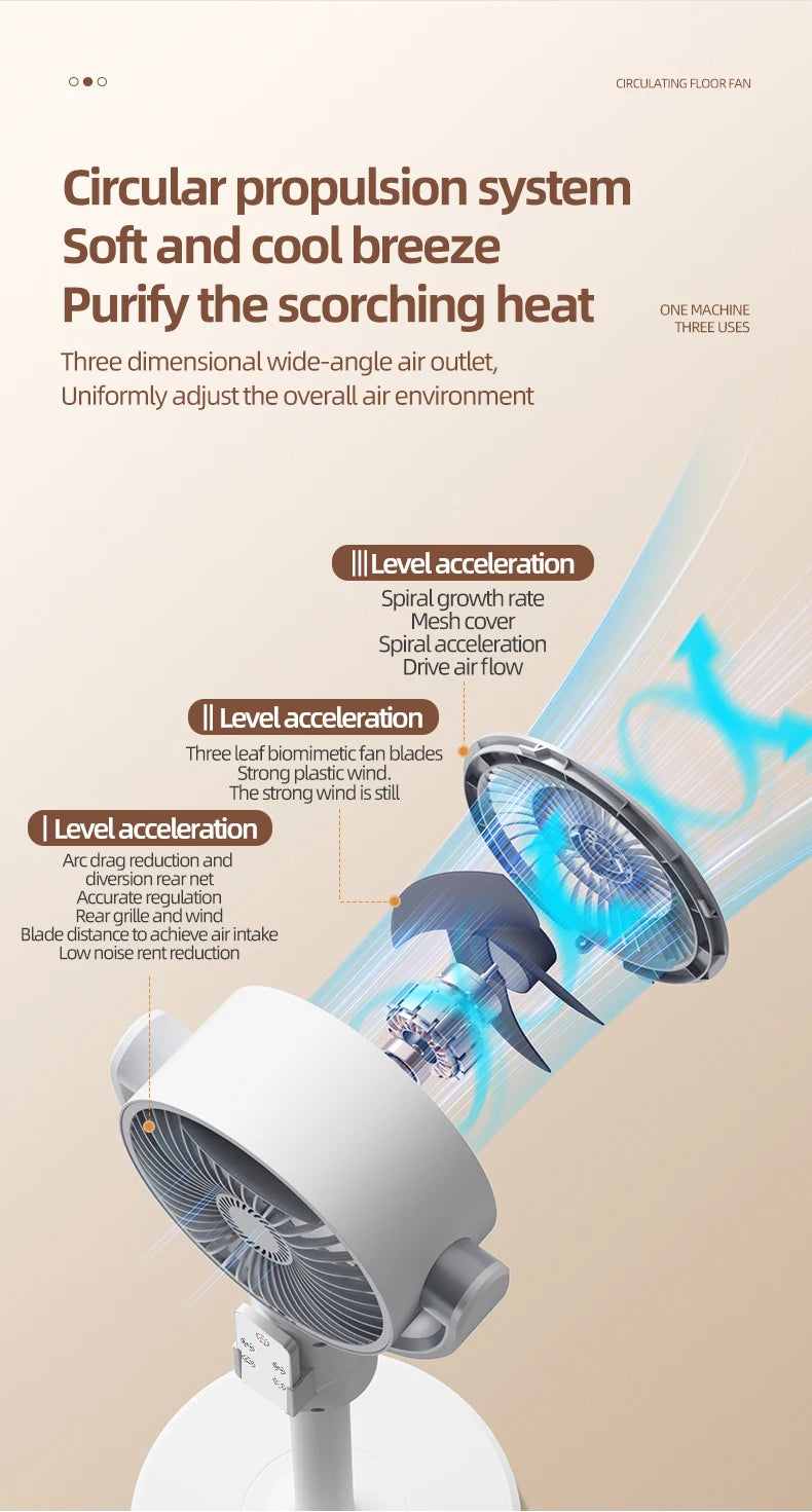 F1 Air Turbine Circulation Fan Floor-standing Fans Adjustable Air Circulating Fan Adjustable Height Timing Control Rechargeab