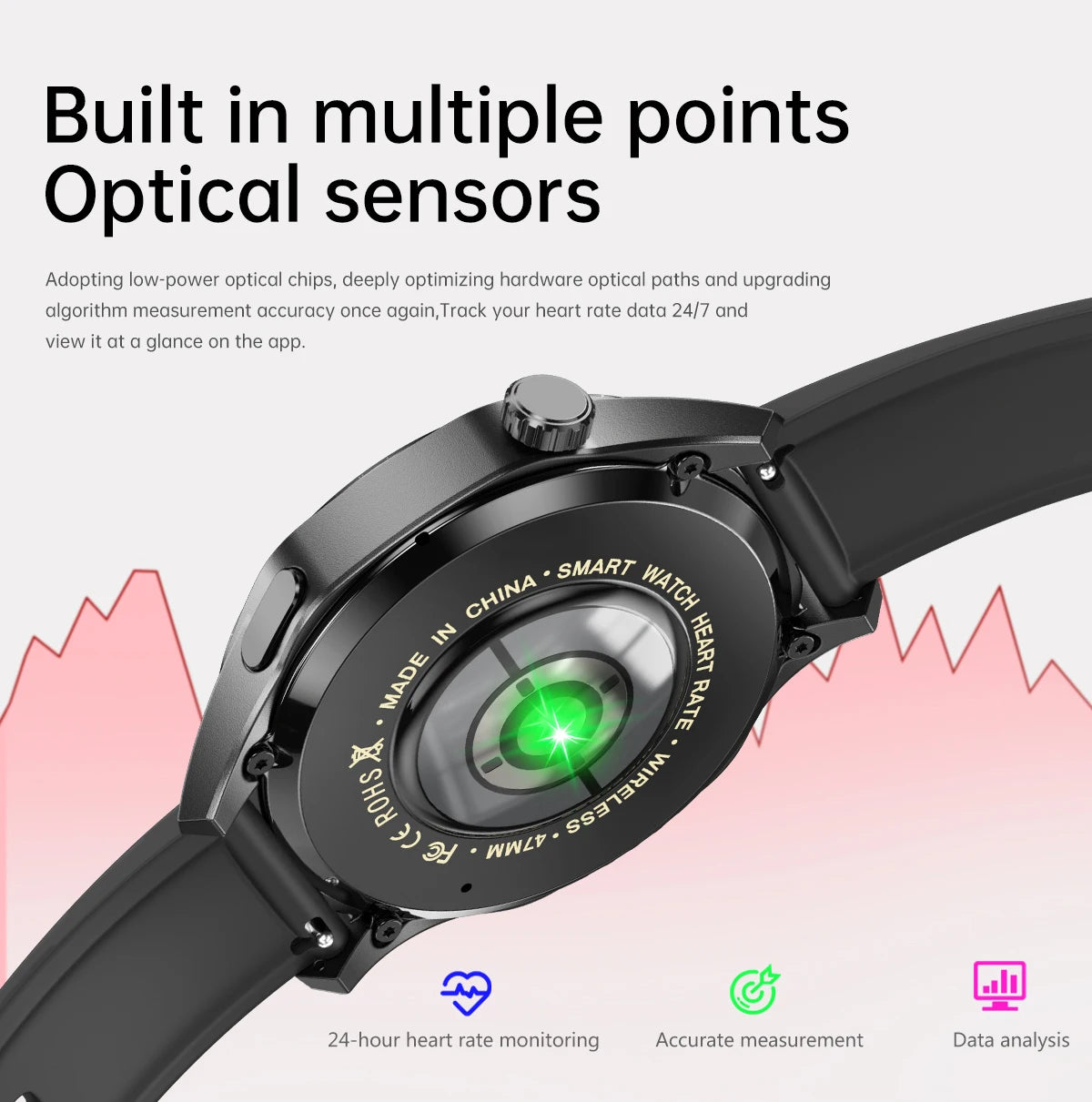 Original 2025 New For HUAWEI GPS Smart Watch Men Bluetooth Call NFC Access Heart Rate 300mAh IP68 Waterproof Smartwatch For IOS