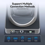 Retekess TC202 PTZ Conference Camera Double Zoom Lens USB3.0 HDMI 1080P/60FPS for Video Business Meeting Live Streaming Church
