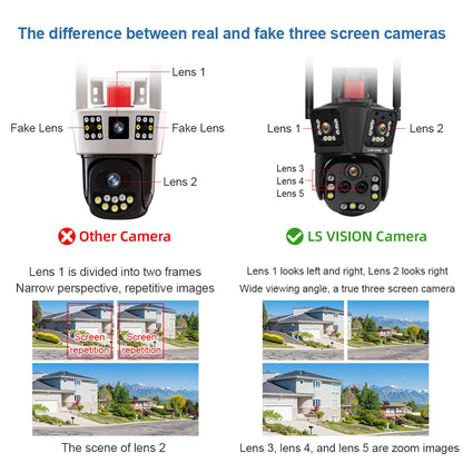 LS VISION 10K Outdoor WiFi Camera 20X Zoom Three Screen CCTV External IP Cam 20MP Security Ai Tracking Video Surveillance Camera