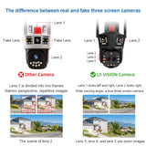 LS VISION 10K Outdoor WiFi Camera 20X Zoom Three Screen CCTV External IP Cam 20MP Security Ai Tracking Video Surveillance Camera