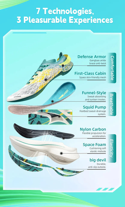 ONEMIX 2025 Marathon Carbon Plate Running Shoes Shock Absorption Ultra-light Sports Rebound Technology Outdoor Men Sneakes