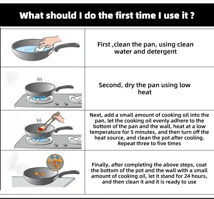 Non-stick 28cm Frying Wok Pan Iron Pan Uncoated Steak Cooking Pot Pancake Pan Handmade Cast Gas Stove Induction Kitchen Cookware