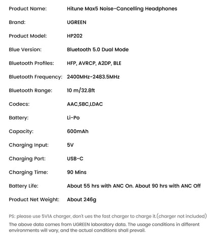 UGREEN HiTune Max5 Hybrid Active Noise Cancelling Earphone Wireless Over Ear Bluetooth Headphones 90H Playtime Hi-Res Audio LDAC