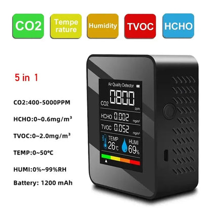 Multifunctional 5in1 Digital CO2 Meter Temperature Humidity Tester Carbon Dioxide TVOC HCHO Detector Air Quality Monitor 