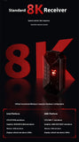 The New Vxe Mad R/R Major Gaming E-Sports Mouse Paw3395/3950 Dual-Mode Nonporous Lightweight Ergonomic Standard 8k