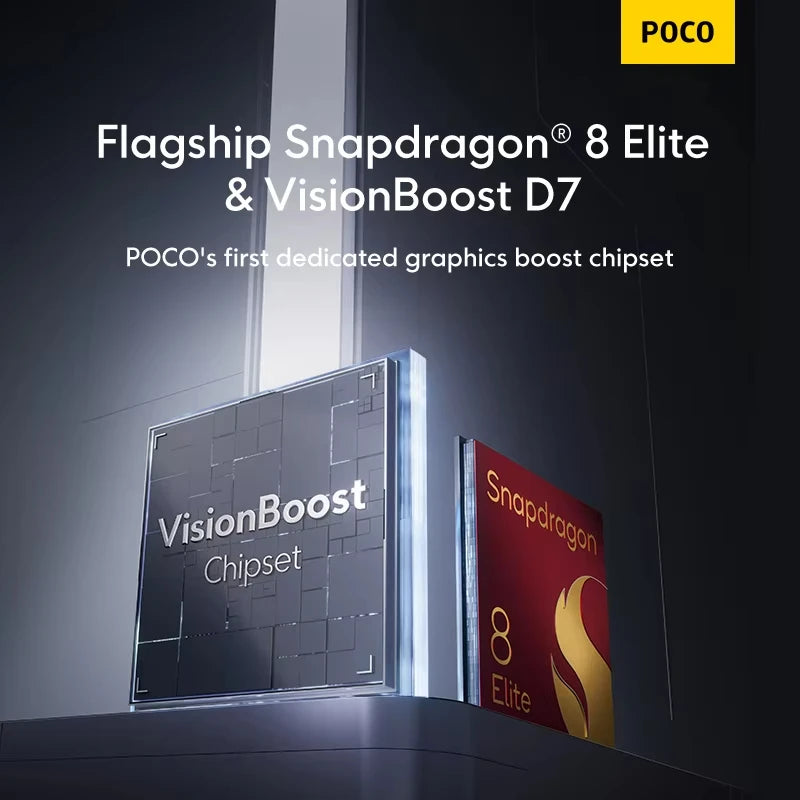 POCO F7 Ultra 5G NFC 12GB/256GB 16GB/512GB Global Version Mobile Phone Without Charger All New