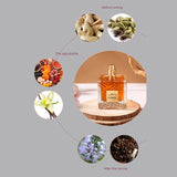 Khamrah Perfume Eau De Toilette Gift Box 100ml Unisex Arabian Oud Scent Gourmand Fragrance Long Lasting Perfume For Unisex