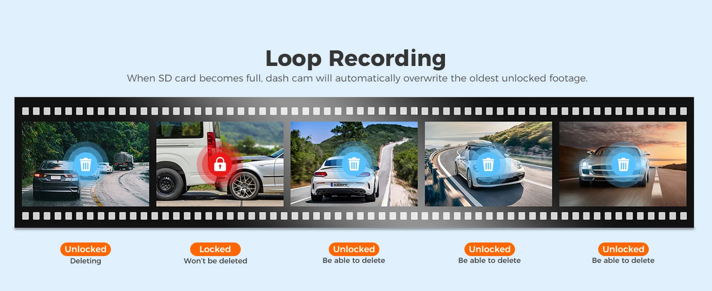 AZDOME M550 Pro 5.8Ghz WiFi 3 Channel Dash Cam 4K+1080P Built-in GPS 3.19" IPS Screen Car DVR IR Night Vision 24H Parking Mode