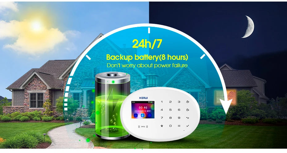 KERUI WIFI GSM Alarm System Kit W202 Home Security Protection Tuya Smart Support Alexa with Motion Detector Door Opening Sensor