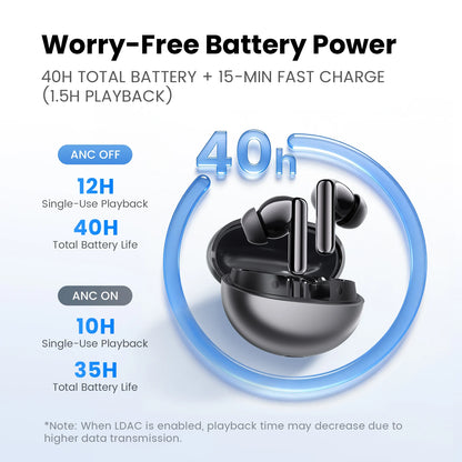HAYLOU Flowbuds N55 Wireless Earbuds 54dB Adaptive ANC Bluetooth 6.0 LDAC Hi-Res Audio 6-Mic HD Call Earphones 40H Playback IPX5