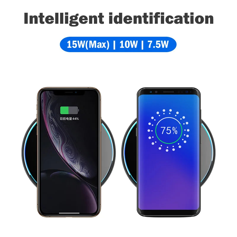 15W Fast Wireless Charger for Google Pixel 7a 8a 6 7 8 9 Pro XL Fold Wireless Charging Qi-compatible Charger with Cable