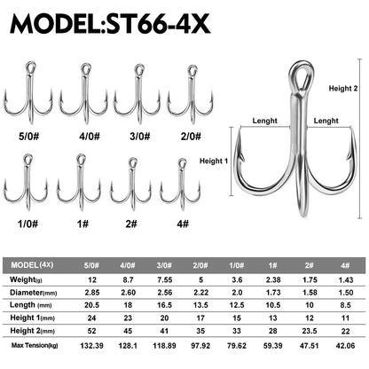 10pcs 4X 5/0# 4/0# 3/0# 1/0#-1# 2# 4# Super Strength Hooks Reinforced anchor Fishing Hook High-Carbon Steel Tin Treble Hook