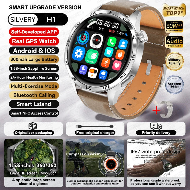 Original 2025 New For HUAWEI GPS Smart Watch Men Bluetooth Call NFC Access Heart Rate 300mAh IP68 Waterproof Smartwatch For IOS