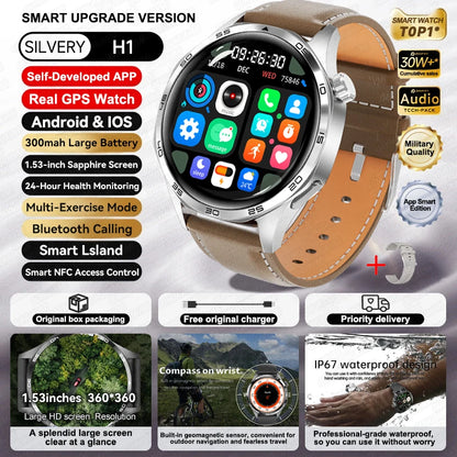 Original 2025 New For HUAWEI GPS Smart Watch Men Bluetooth Call NFC Access Heart Rate 300mAh IP68 Waterproof Smartwatch For IOS