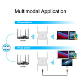 FSU 5G WiFi Repeater Wifi Amplifier Wifi Extender Network Wifi Booster 1200Mbps Long Range Wireless network internet  Repeater