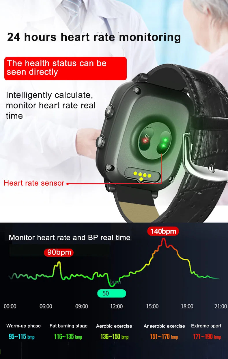 Smart Watch for Elderly Fall Detection GPS Positioning 4G SIM Card SOS Phone Call Heart Rate T