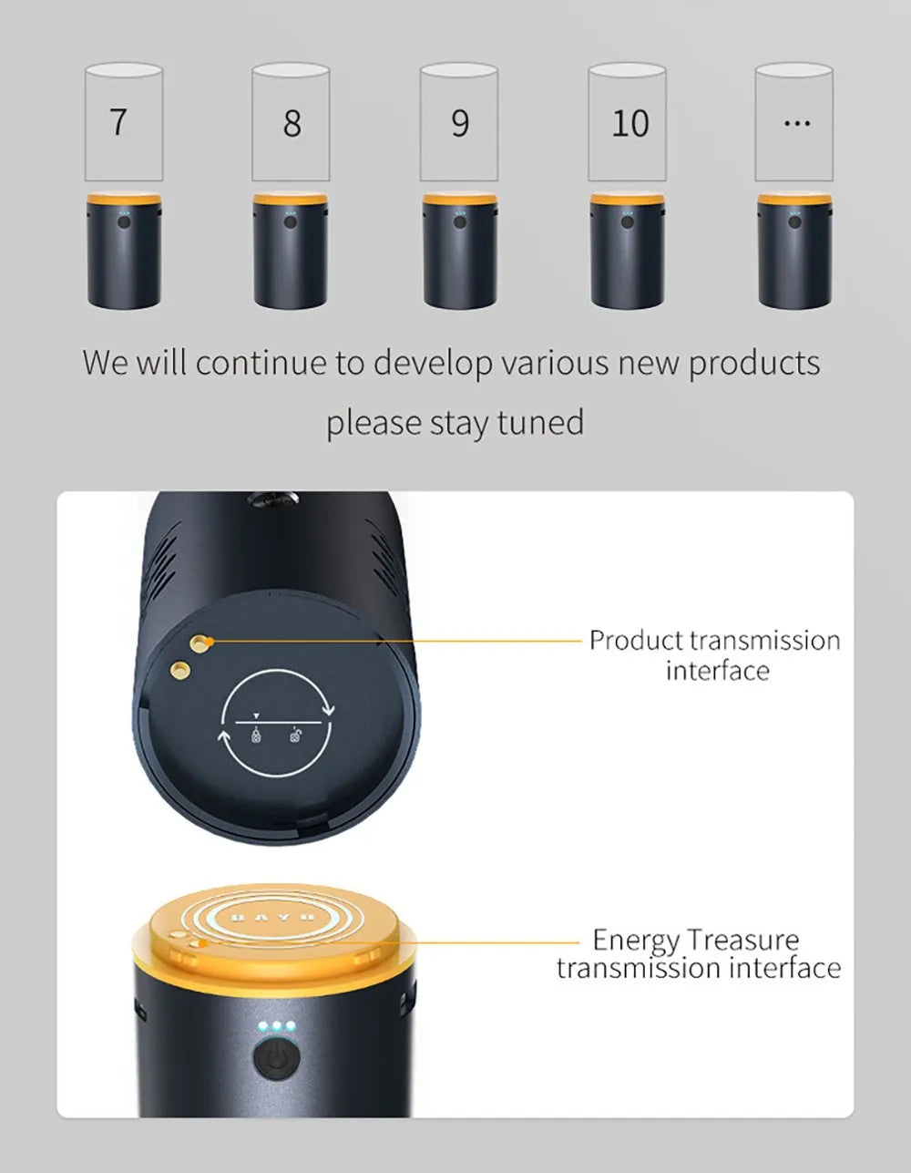 BAYU Auto Outdoor Smart Kit (19200mah Power Bank, Tire Inflator, Vacuum Cleaner, Car Washer, Flashlight, Mobile Phone Holder)