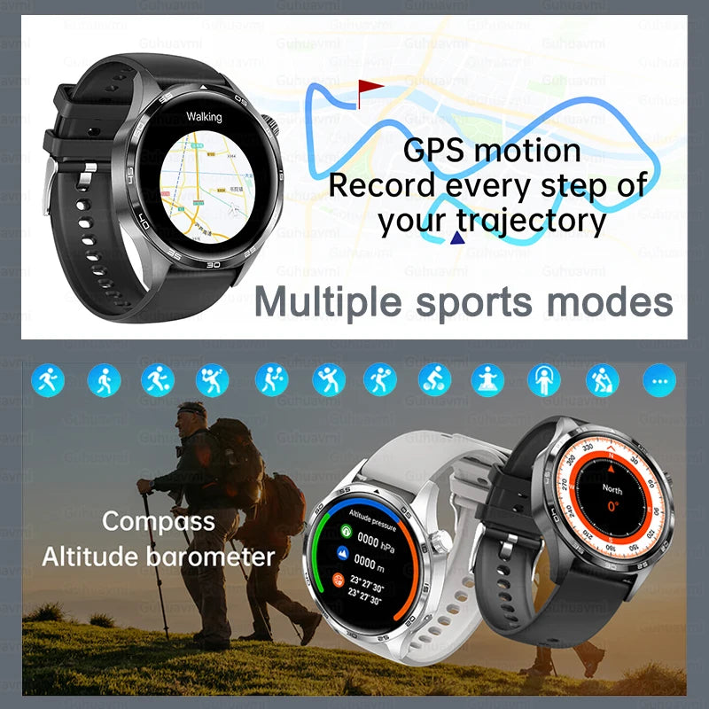 Original 2025 New For HUAWEI GPS Smart Watch Men Bluetooth Call NFC Access Heart Rate 300mAh IP68 Waterproof Smartwatch For IOS
