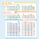 Chinese Pinyin Audiobook, Comprehensive Chinese Language Knowledge Learning, Children's Cognitive Early Education