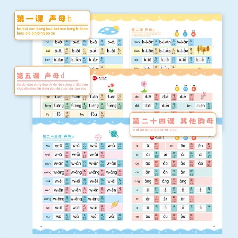 Chinese Pinyin Audiobook, Comprehensive Chinese Language Knowledge Learning, Children's Cognitive Early Education