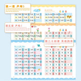 Chinese Pinyin Audiobook, Comprehensive Chinese Language Knowledge Learning, Children's Cognitive Early Education