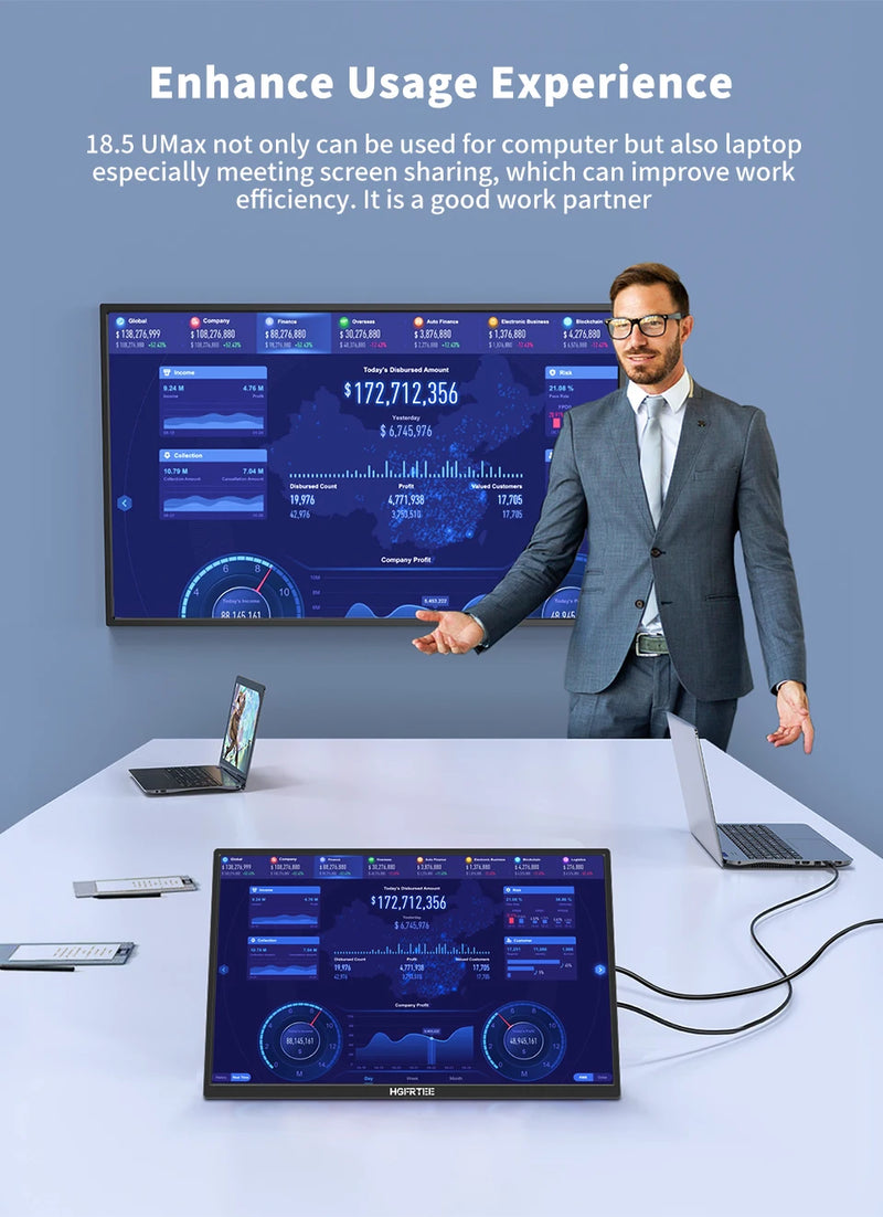 HGFRTEE 18.5inch Portable Monitor 100Hz RGB100% With VESA Hole & Back bracket Laptop Extended Display ADS-IPS HDR Screen