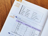 HSK Standard Course Textbook (Single Book Price) Mandarin Chinese Language Learning