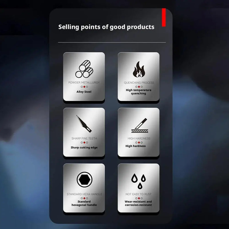 DN15 DN20 Pipe Threading Tool Hex Shank Die Internal External Threads 1/2&3/4 Water Pipes PPR PVC MPP Manganese Steel Detachable