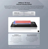 POCO F7 5G 12GB 256GB/512GB NFC EU Version without Charger Smart Cellphone Snapdragon 8S Gen 4 6500mAh Battery