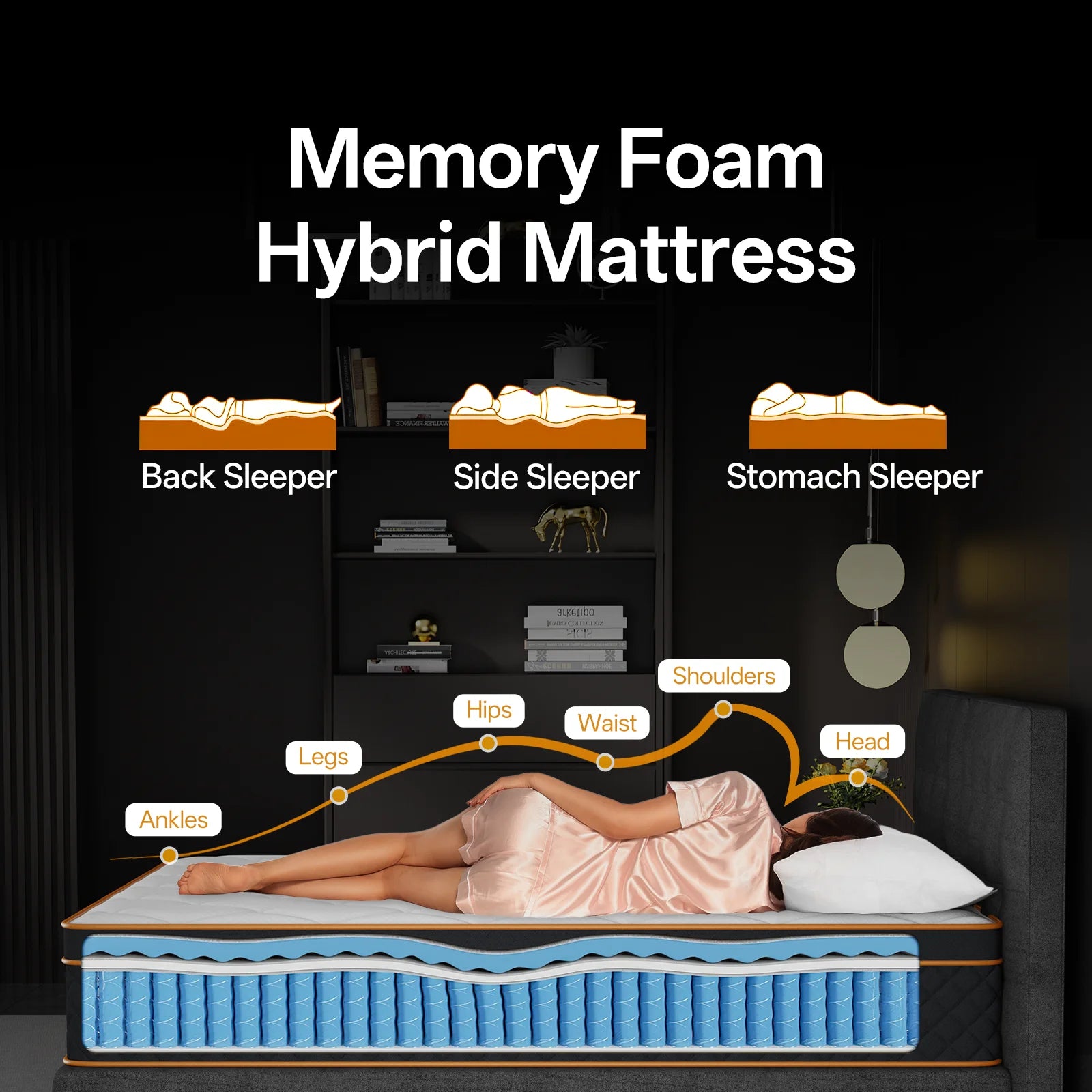 CD01 Mattress, 7 zones, H3 Hardness with Breathable 3D Fabric, Adaptive Foam, and Double-sided Design for Year-round Comfort,