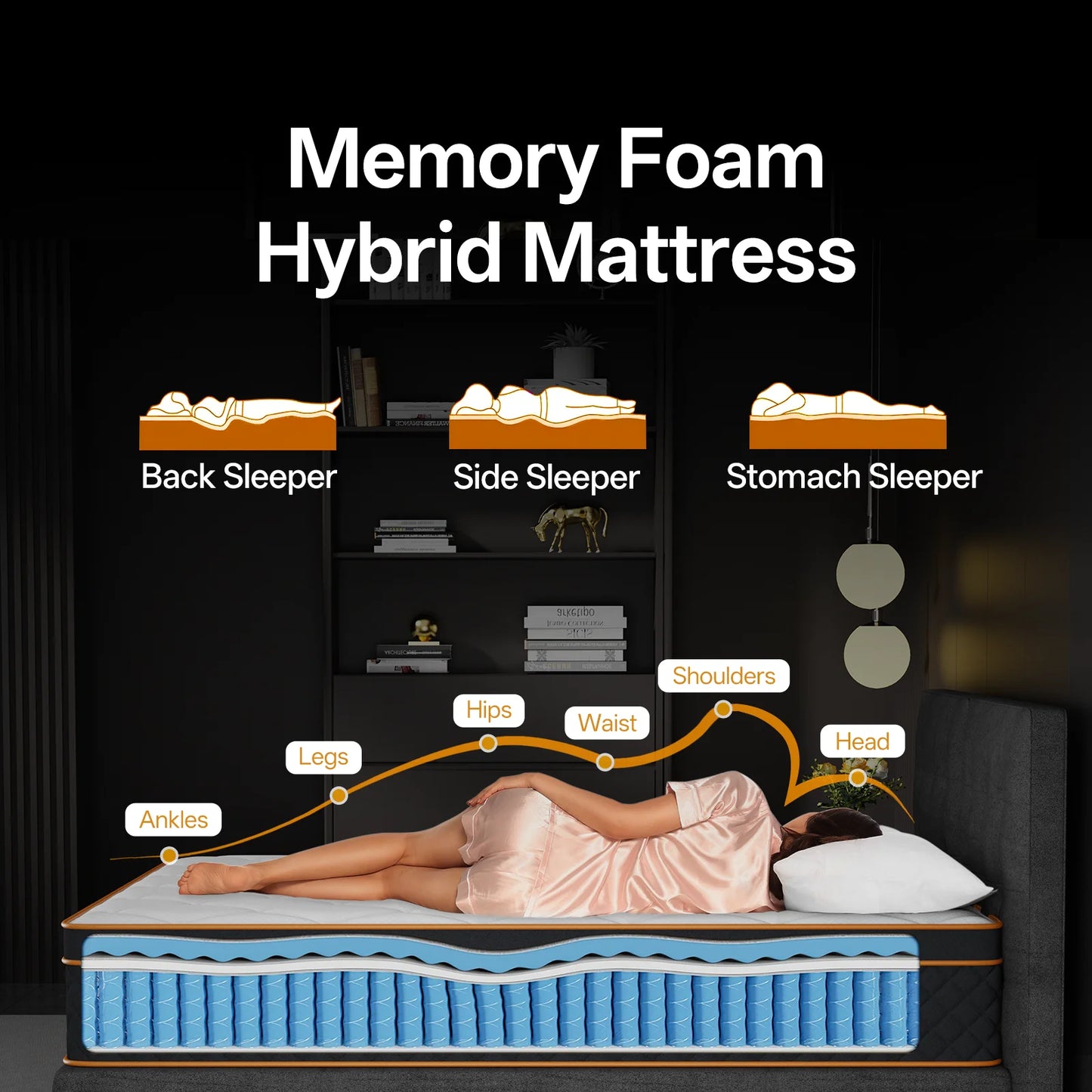CD01 Mattress, 7 zones, H3 Hardness with Breathable 3D Fabric, Adaptive Foam, and Double-sided Design for Year-round Comfort,