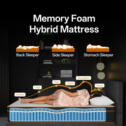CD01 Mattress, 7 zones, H3 Hardness with Breathable 3D Fabric, Adaptive Foam, and Double-sided Design for Year-round Comfort,
