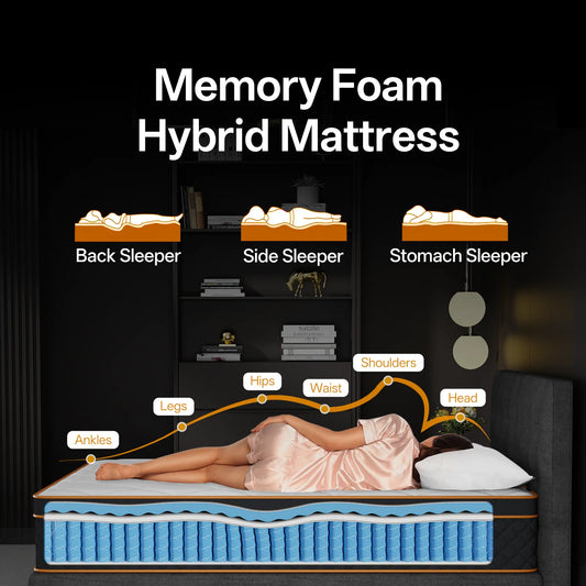 CD01 Mattress, 7 zones, H3 Hardness with Breathable 3D Fabric, Adaptive Foam, and Double-sided Design for Year-round Comfort,