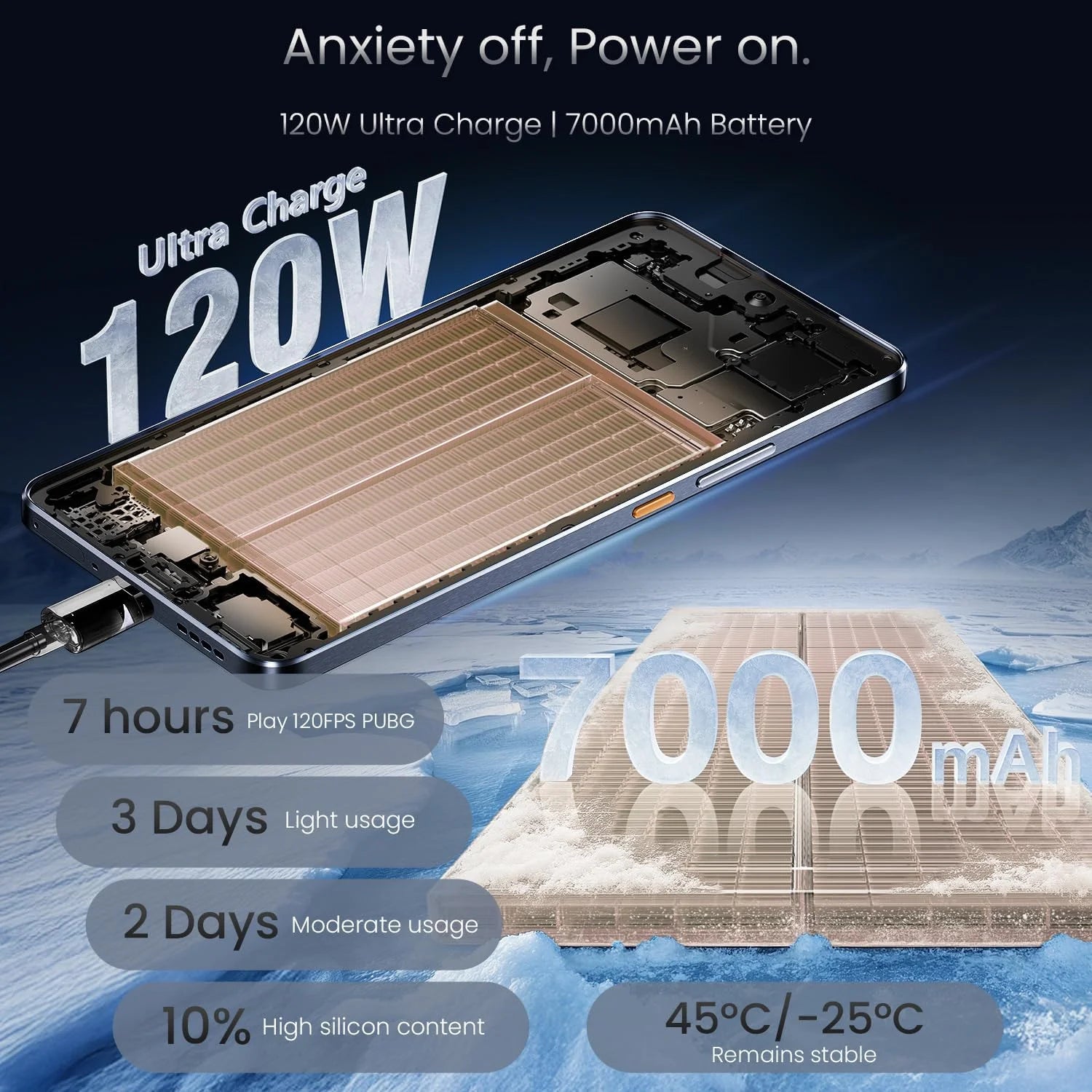 Realme GT 7 , Dimensity 9400e Flagship 5G, 6.78 Inch, 120Hz Cooler, 120W Fast Charge, 7000mAh , 50MP 2X, IP69