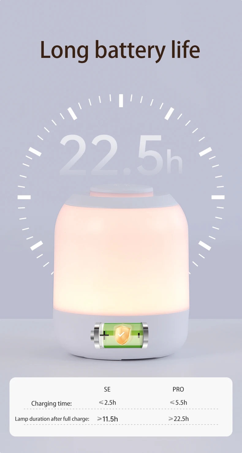 PZSUNLY LED Touch Lamp Night Light Table Lamp Bedside Lamp Bedroom Lamp with Touch Sensor Portable Desk Lamp Light for Kids Gift