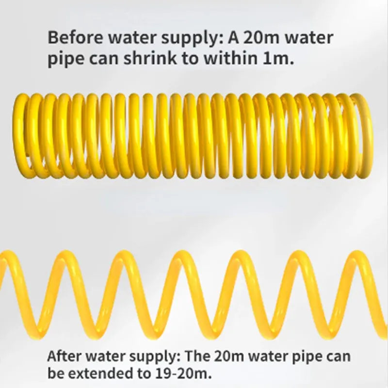 Car Wash water gun high-pressure household sprinkler washing garden balcony expansion and pressurization hose brush car wash