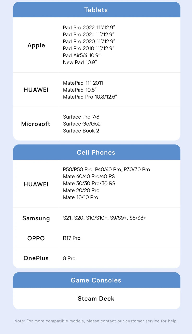 Baseus USB Hub DP 4K Dual HDMI Adapter 11 in 1 Splitter RJ45 USB 3.0 PD 100W Docking Station for MacBook Pro Air M2 M1 USB C HUB