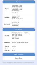 Baseus USB Hub DP 4K Dual HDMI Adapter 11 in 1 Splitter RJ45 USB 3.0 PD 100W Docking Station for MacBook Pro Air M2 M1 USB C HUB